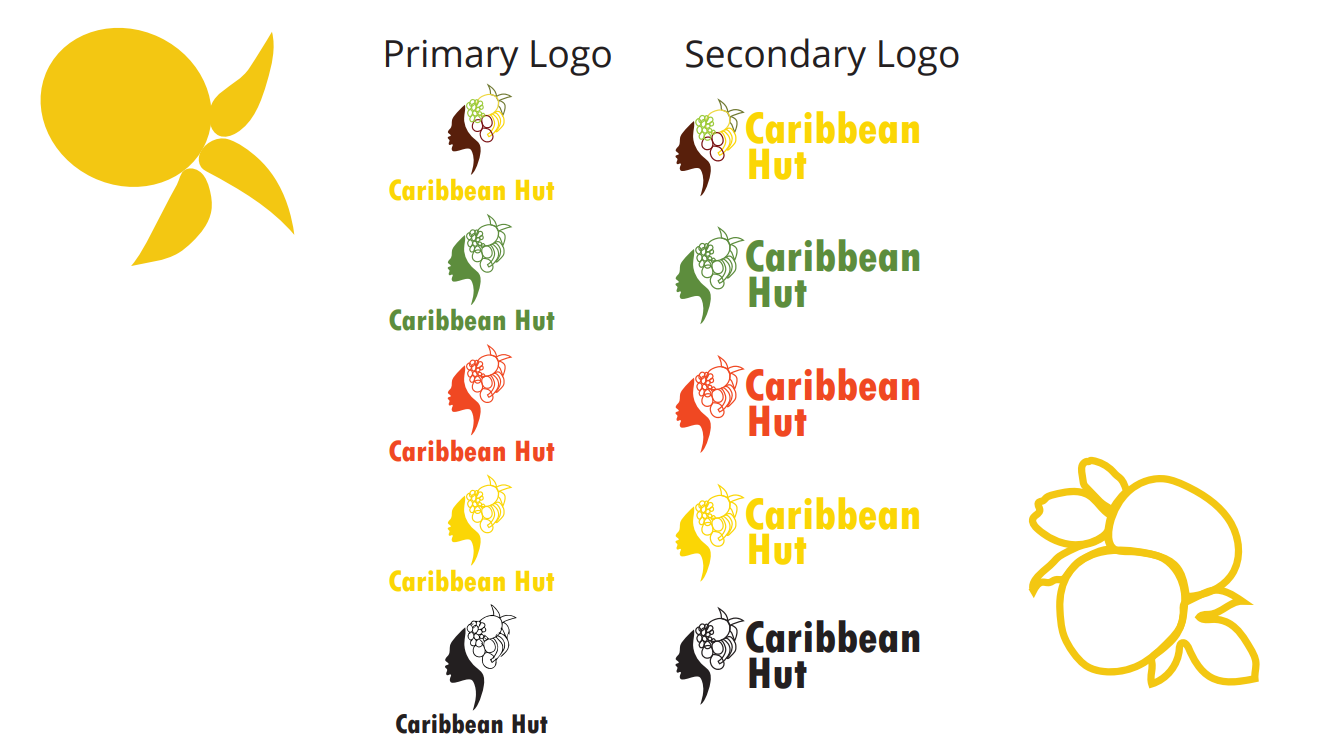 Caribbean Hut Brand Board